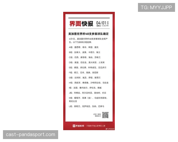 2026世界杯48支球队怎么分组，12个小组赛制规则是什么