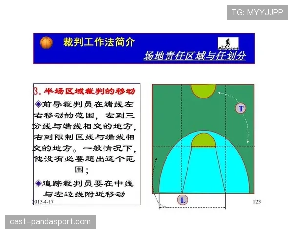 全面解析篮球罚球规则具体是如何规定的以及适用场景有哪些
