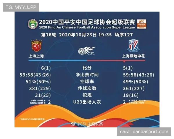 加时赛规则全解析：什么时候开始加时点球又如何判定？