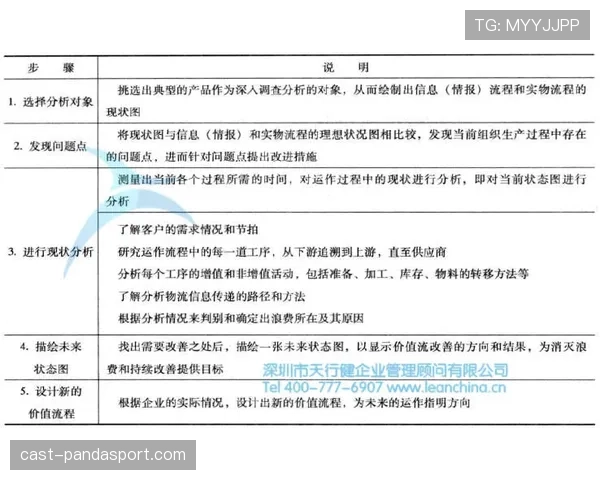 技术区规则有哪些关键细节容易被误判？专业拆解最新规范