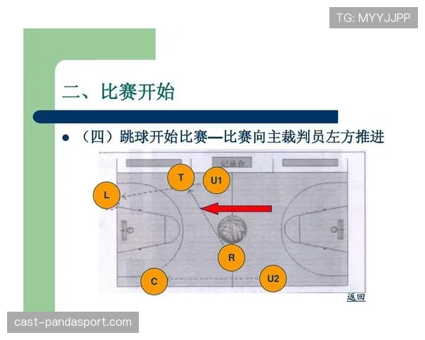 篮球争球规则解析：怎样的情况才判定为争球