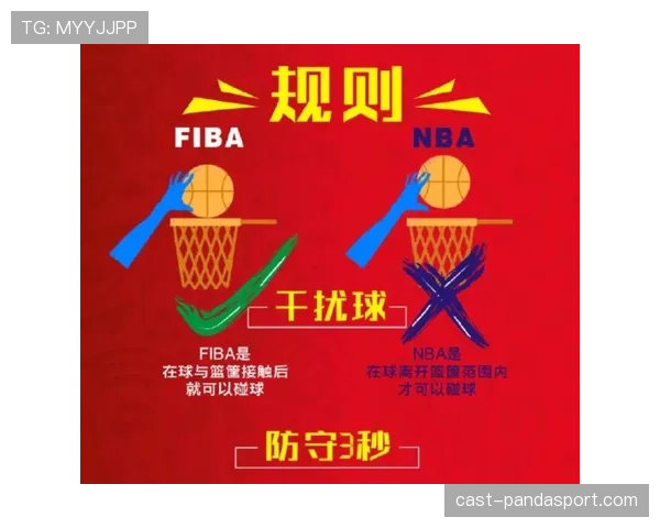 盘点NBA和FIBA的三秒规则差异，看看为何内线对抗方式完全不同