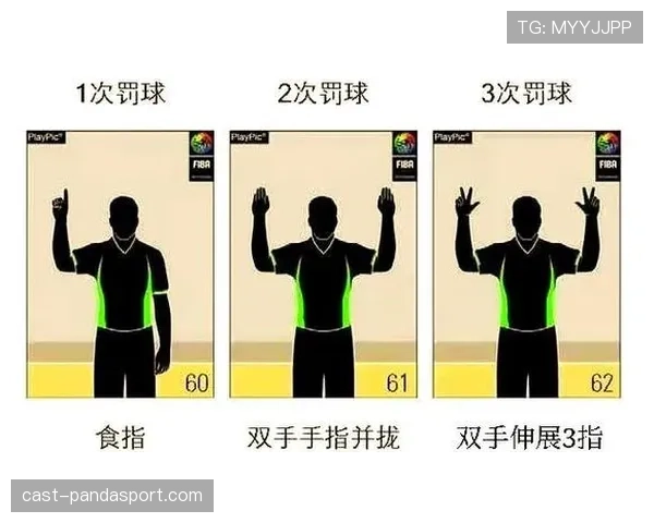 篮球规则解析非法用手防守的具体构成要件与吹罚尺度