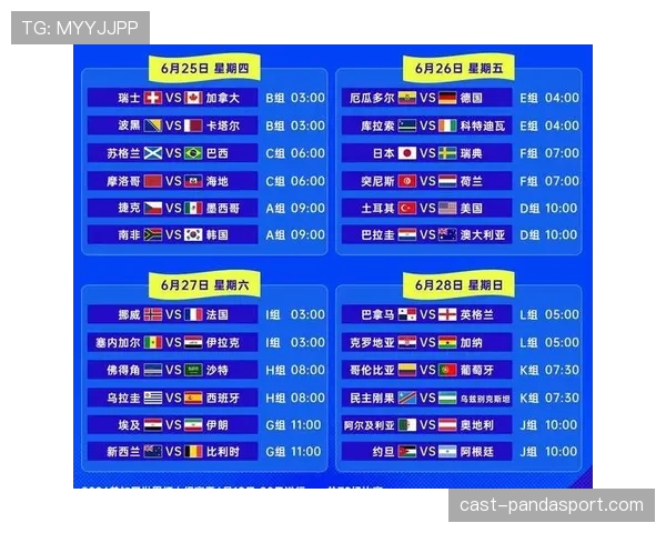 2026世界杯完整版小组排序规则详解
