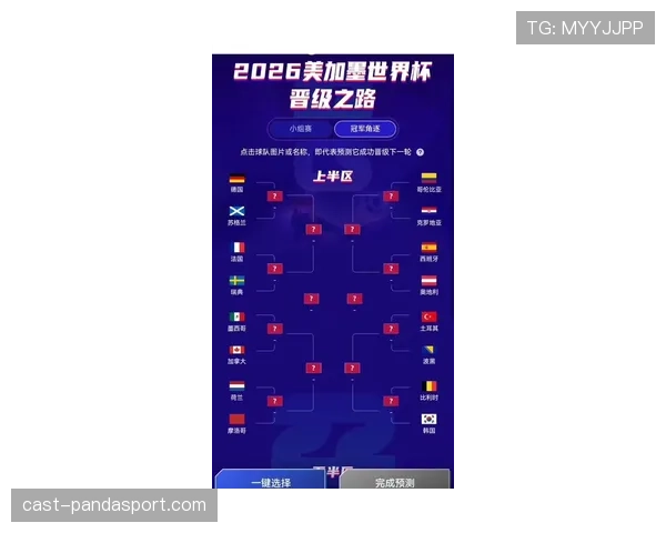 2026世界杯扩军后晋级名额如何分配